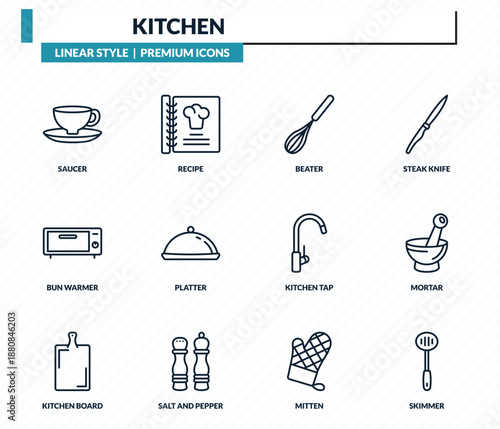 kitchen icons set - saucer, recipe, beater, mortar, skimmer outline vector collection.