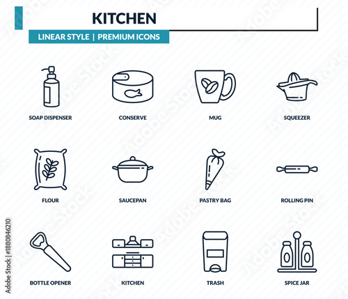 kitchen icons set - soap dispenser, conserve, mug, rolling pin, spice jar outline vector collection.