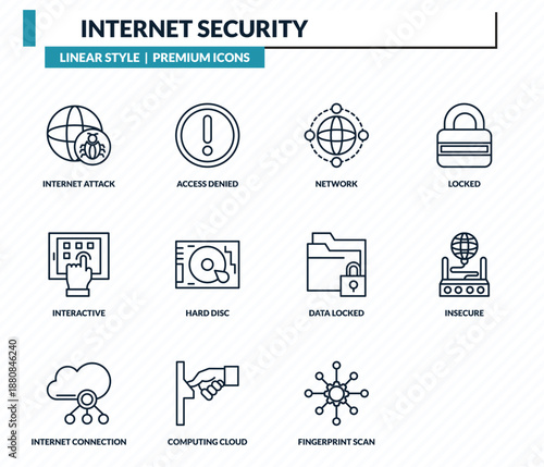 internet security icons set - internet attack, access denied, network, insecure, https outline vector collection.