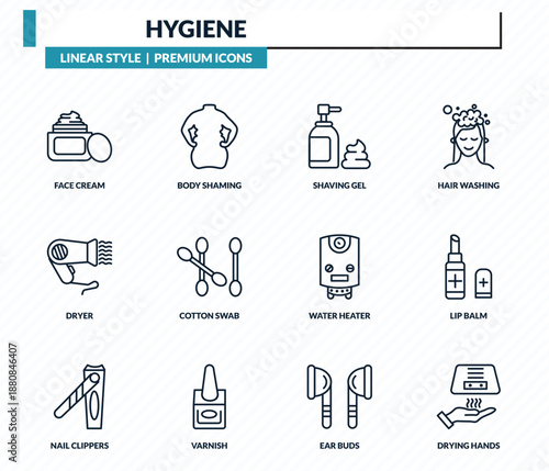 hygiene icons set - face cream, body shaming, shaving gel, lip balm, drying hands outline vector collection.