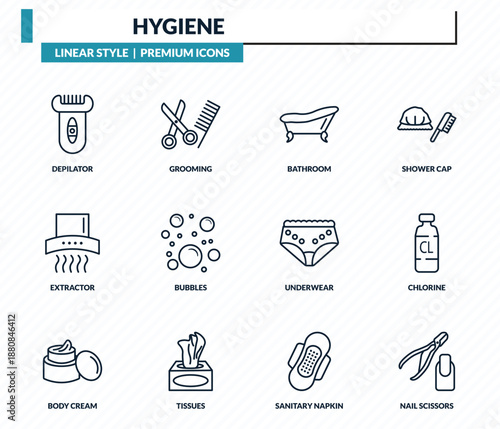 hygiene icons set - depilator, grooming, bathroom, chlorine, nail scissors outline vector collection.