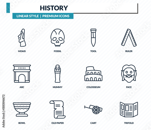 history icons set - moais, fossil, tool, face, trifold outline vector collection.