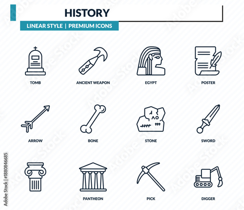 history icons set - tomb, ancient weapon, egypt, sword, digger outline vector collection.
