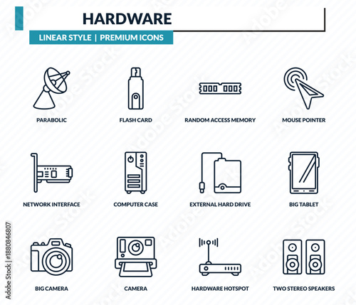 hardware icons set - parabolic, flash card, random access memory, big tablet, two stereo speakers outline vector collection.