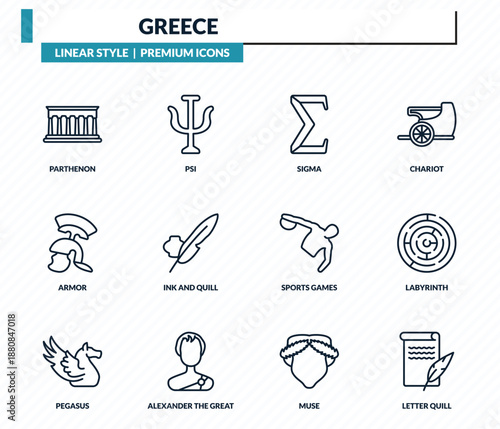 greece icons set - parthenon, psi, sigma, labyrinth, letter quill outline vector collection.