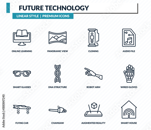 future technology icons set - online learning, panoramic view, cloning, wired gloves, smart house outline vector collection.