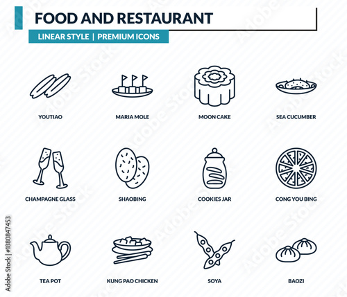 food and restaurant icons set - youtiao, maria mole, moon cake, cong you bing, baozi outline vector collection.
