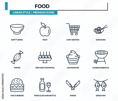 food icons set - empty bowl, fruit, cart graphic, closed barbacue, dried fish outline vector collection.