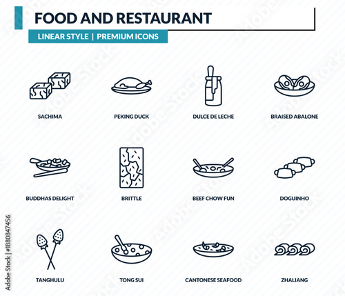 food and restaurant icons set - sachima, peking duck, dulce de leche, doguinho, zhaliang outline vector collection.