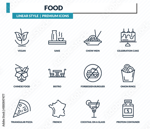 food icons set - vegan, sake, chow mein, onion rings, protein container outline vector collection.