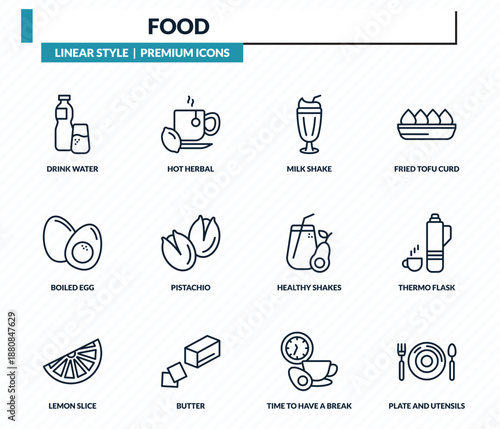 food icons set - drink water, hot herbal, milk shake, thermo flask, plate and utensils outline vector collection.