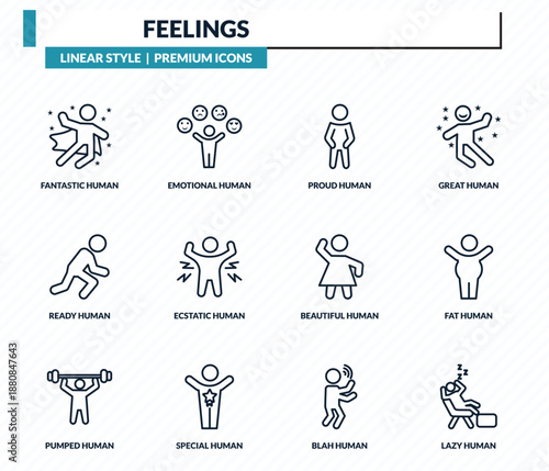 feelings icons set - fantastic human, emotional human, proud human, fat lazy outline vector collection.