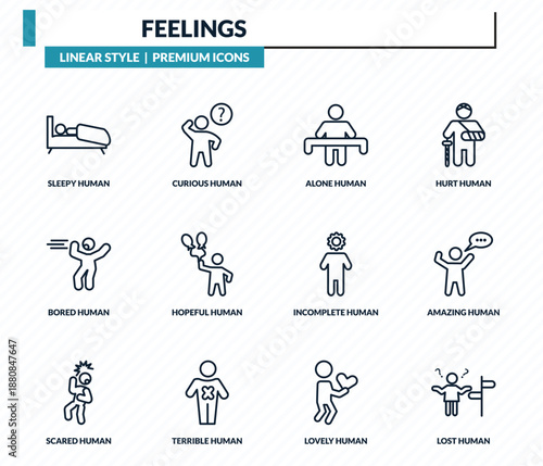 feelings icons set - sleepy human, curious human, alone human, amazing lost outline vector collection.