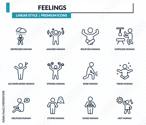 feelings icons set - depressed human, amazed human, relieved human, fresh hot outline vector collection.