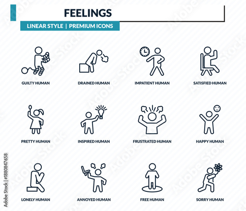 feelings icons set - guilty human, drained human, impatient human, happy sorry outline vector collection.