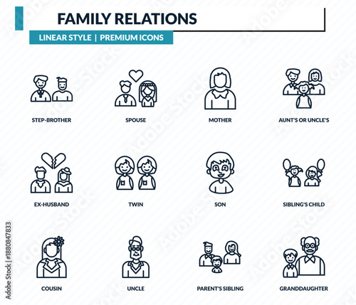 family relations icons set - step-brother, spouse, mother, sibling's child, granddaughter outline vector collection.