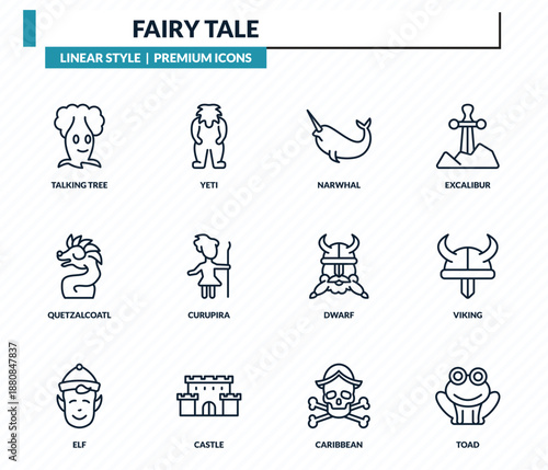 fairy tale icons set - talking tree, yeti, narwhal, viking, toad outline vector collection.