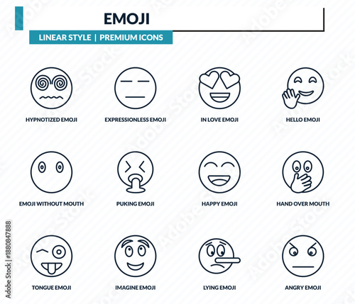 emoji icons set - hypnotized emoji, expressionless emoji, in love hand over mouth angry outline vector collection.