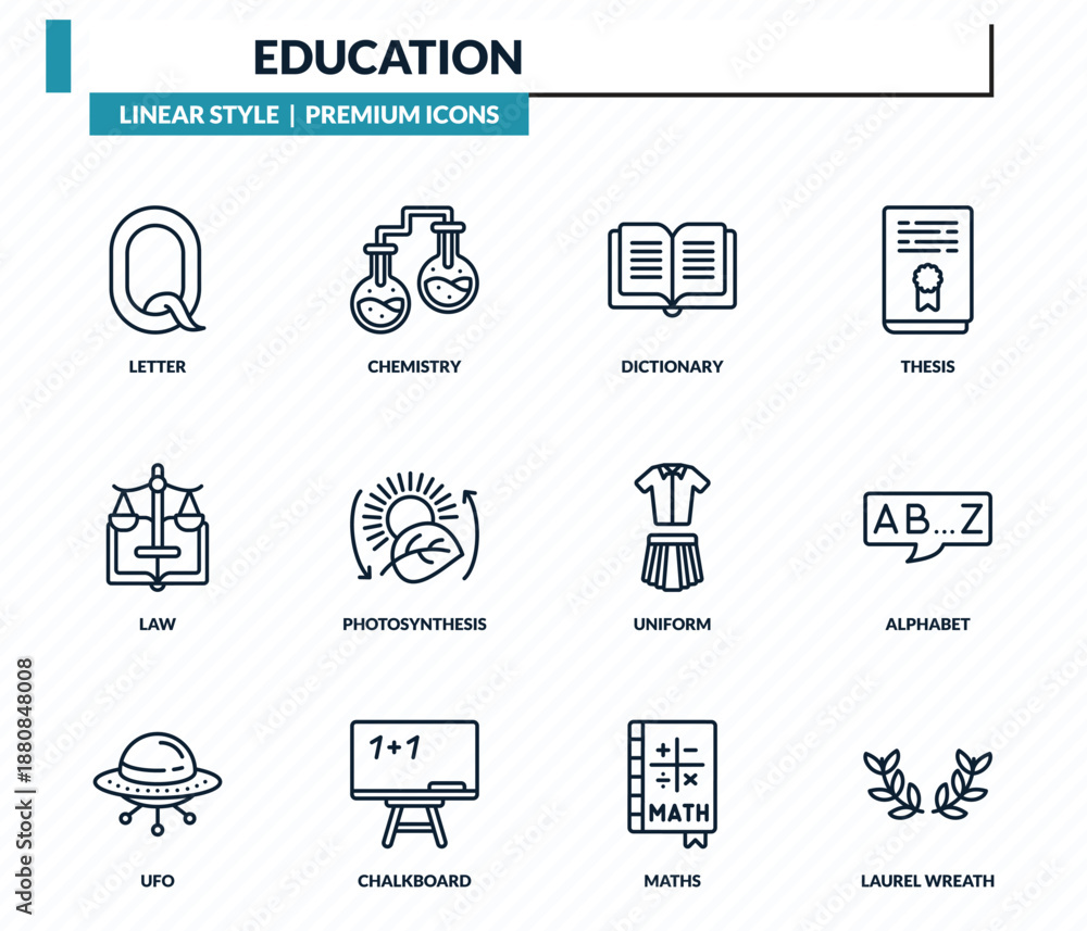 Φωτογραφία education icons set - letter, chemistry, dictionary, alphabet, laurel wreath outline vector collection