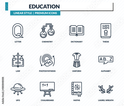education icons set - letter, chemistry, dictionary, alphabet, laurel wreath outline vector collection.