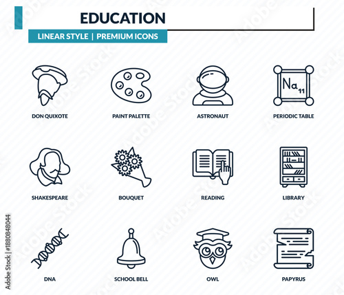 education icons set - don quixote, paint palette, astronaut, library, papyrus outline vector collection.