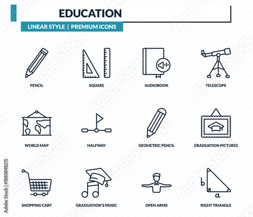 education icons set - pencil, square, audiobook, graduation pictures, right triangle outline vector collection.