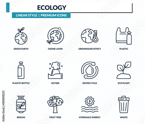 ecology icons set - green earth, ozone layer, greenhouse effect, eco plant, waste outline vector collection.