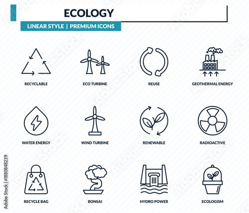 ecology icons set - recyclable, eco turbine, reuse, radioactive, ecologism outline vector collection.