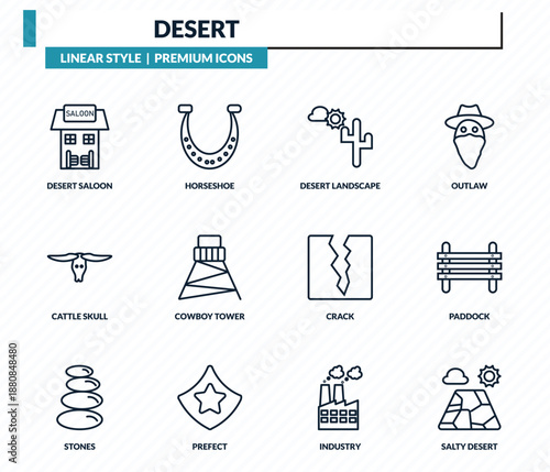 desert icons set - desert saloon, horseshoe, desert landscape, paddock, salty outline vector collection.