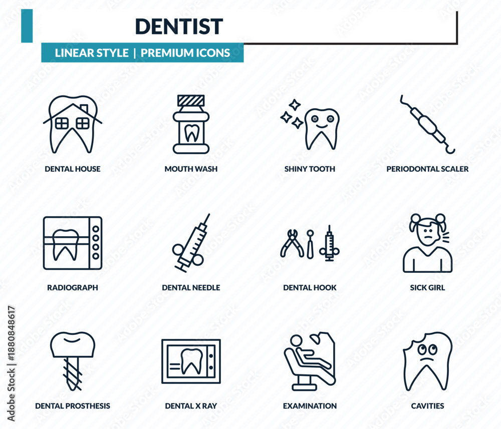 Fototapeta premium dentist icons set - dental house, mouth wash, shiny tooth, sick girl, cavities outline vector collection.