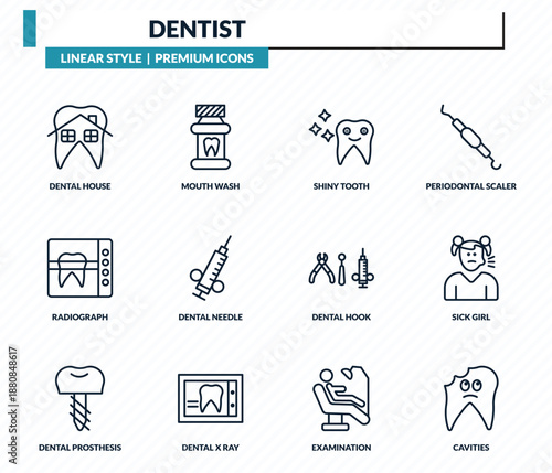 dentist icons set - dental house, mouth wash, shiny tooth, sick girl, cavities outline vector collection.