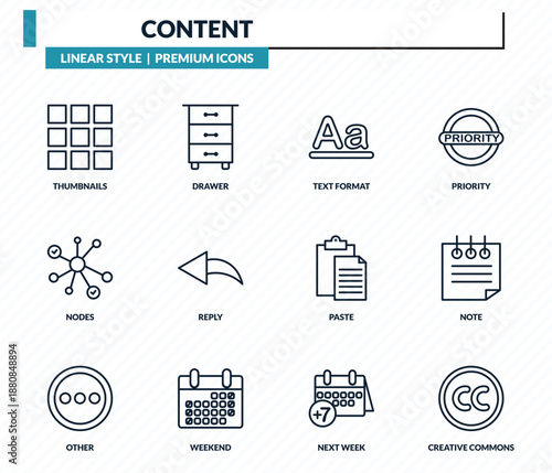 content icons set - thumbnails, drawer, text format, note, creative commons outline vector collection.