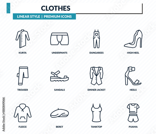 clothes icons set - kurta, underpants, dungarees, heels, pijama outline vector collection.