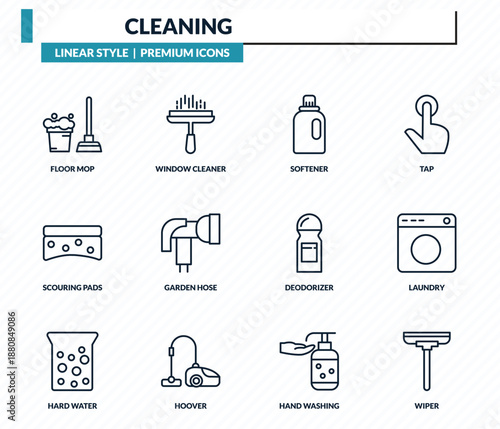 cleaning icons set - floor mop, window cleaner, softener, laundry, wiper outline vector collection.