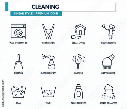 cleaning icons set - washing clothes, clothes peg, clean-living, shower head, states of matter outline vector collection.