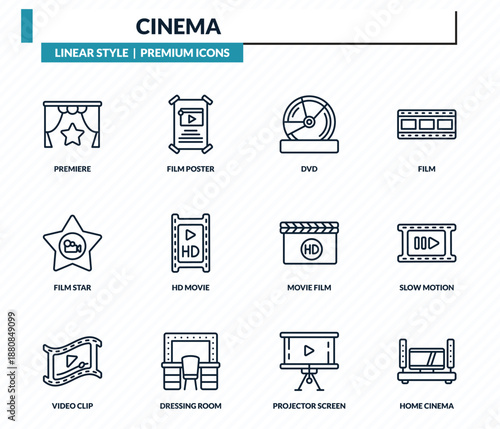 cinema icons set - premiere, film poster, dvd, slow motion, home cinema outline vector collection.