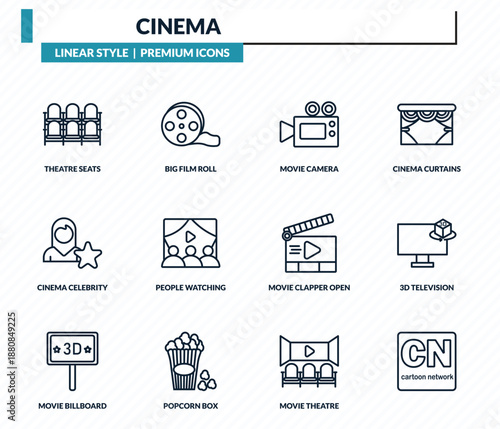 cinema icons set - theatre seats, big film roll, movie camera, 3d television, outline vector collection.