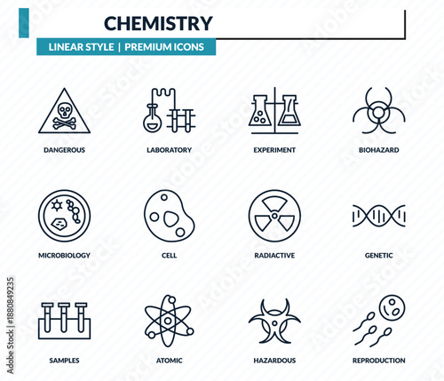 chemistry icons set - dangerous, laboratory, experiment, genetic, reproduction outline vector collection.