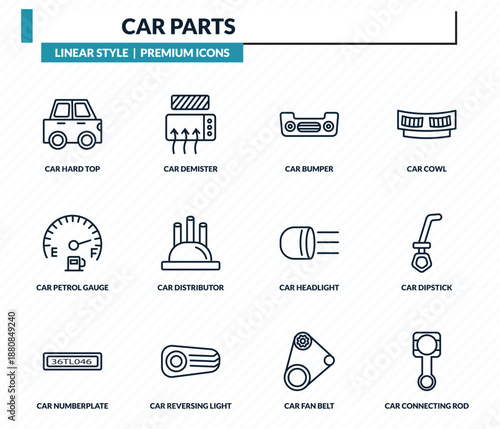 car parts icons set - car hard top, car demister, bumper, dipstick, connecting rod outline vector collection.