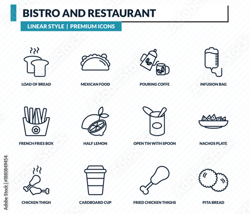 bistro and restaurant icons set - load of bread, mexican food, pouring coffe, nachos plate, pita bread outline vector collection.