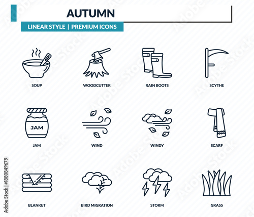 autumn icons set - soup, woodcutter, rain boots, scarf, grass outline vector collection.