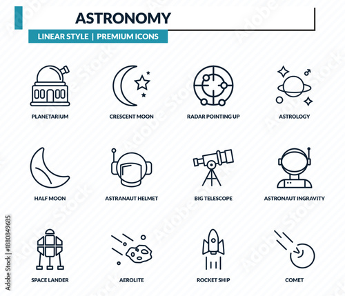 astronomy icons set - planetarium, crescent moon, radar pointing up, astronaut ingravity, comet outline vector collection.
