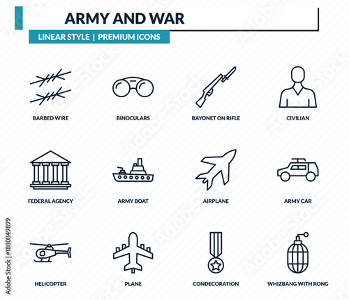 army and war icons set - barbed wire, binoculars, bayonet on rifle, army car, whizbang with rong outline vector collection.
