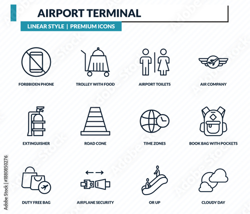 airport terminal icons set - forbbiden phone, trolley with food, airport toilets, book bag with pockets, cloudy day outline vector collection.
