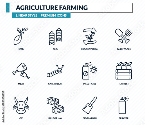 agriculture farming icons set - seed, silo, crop rotation, harvest, sprayer outline vector collection.