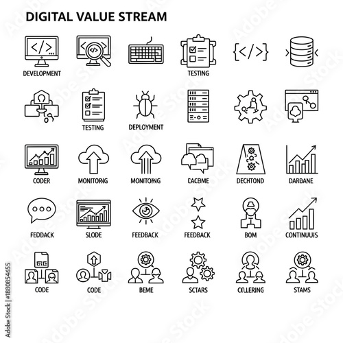 Digital value stream icons for development and deployment processes