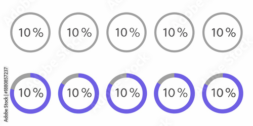 Visual representation of progress ten percent completion circles shown in two rows