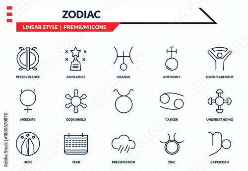 zodiac icons set - perseverance, excellence, mercury, precipitation, capricorn outline vector collection.