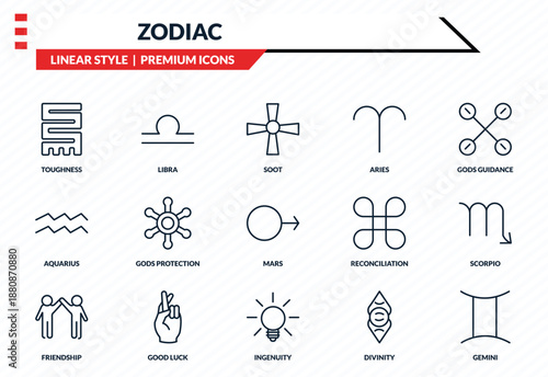zodiac icons set - toughness, libra, aquarius, ingenuity, gemini outline vector collection.