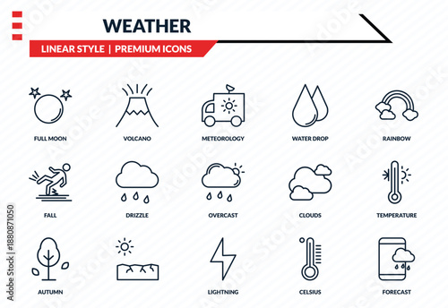 weather icons set - full moon, volcano, fall, lightning, forecast outline vector collection.